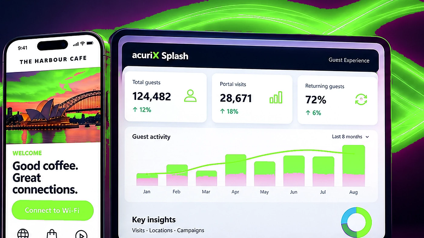 Acurix Splash product imagery