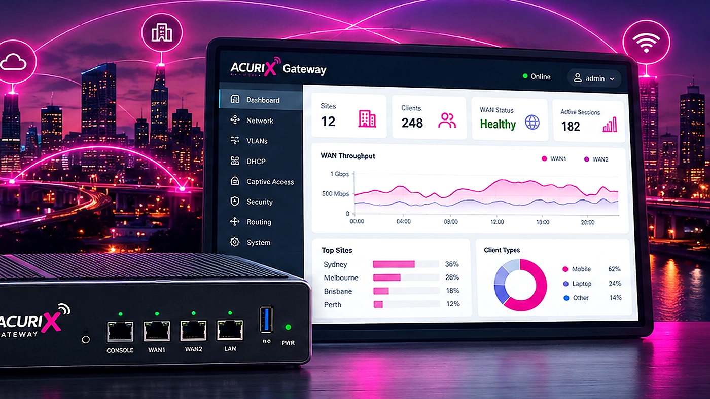 Acurix Gateway network platform