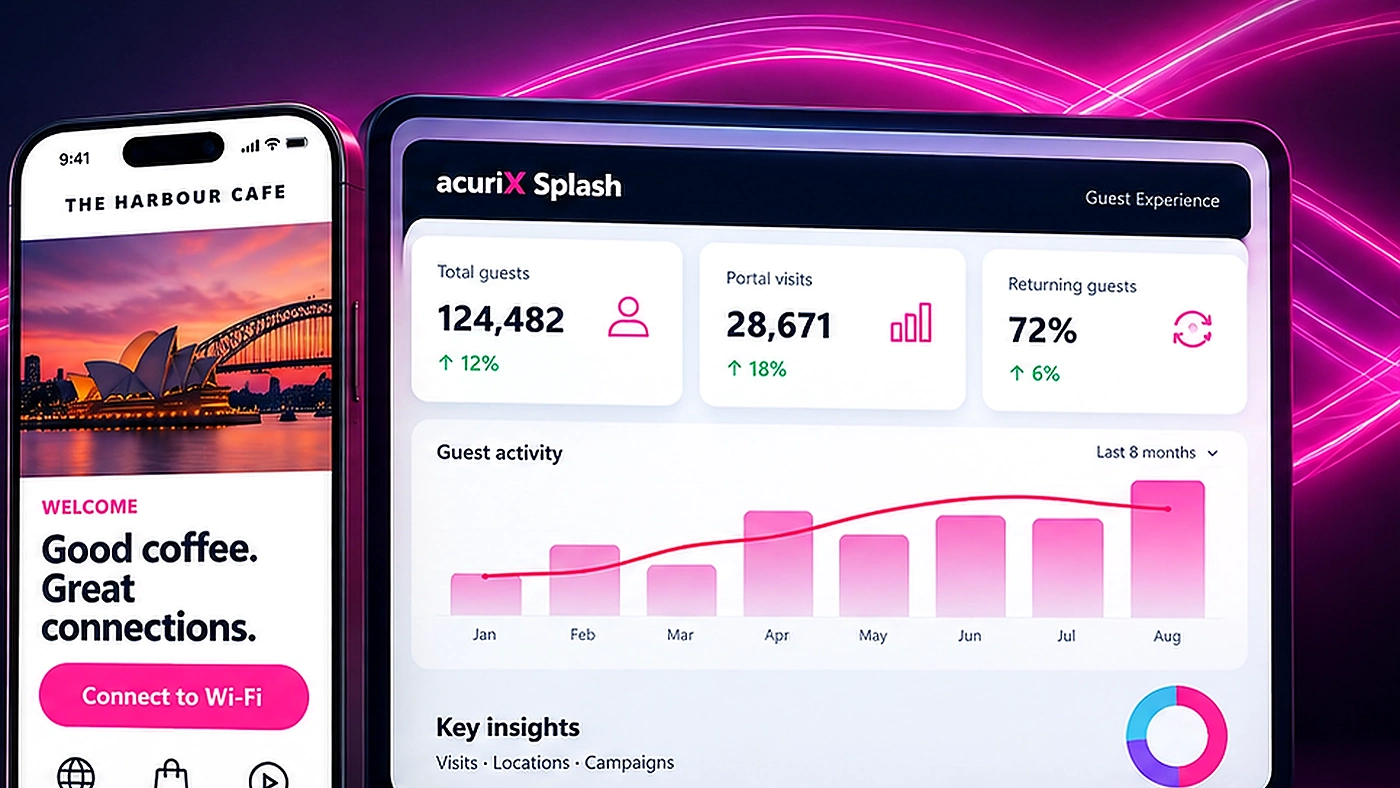 Acurix Splash guest Wi-Fi venue